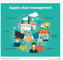 What is supply chain management (SCM)? | Definition from ...
